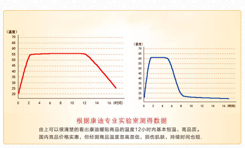 產(chǎn)品實拍